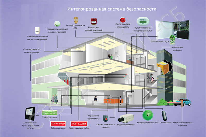 Предприятие ВПК